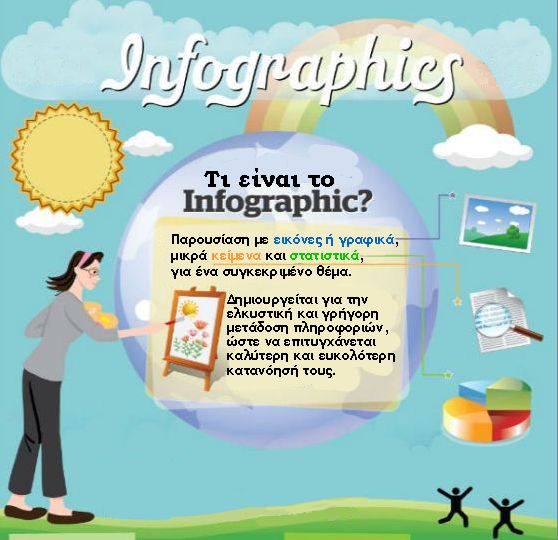 infographics_ti-einai